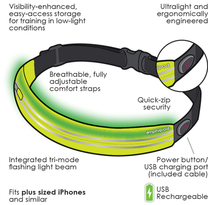 Amphipod Microstretch-Flash Rechargeable Waistpack