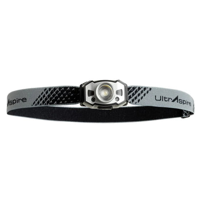 Ultraspire Headlamps