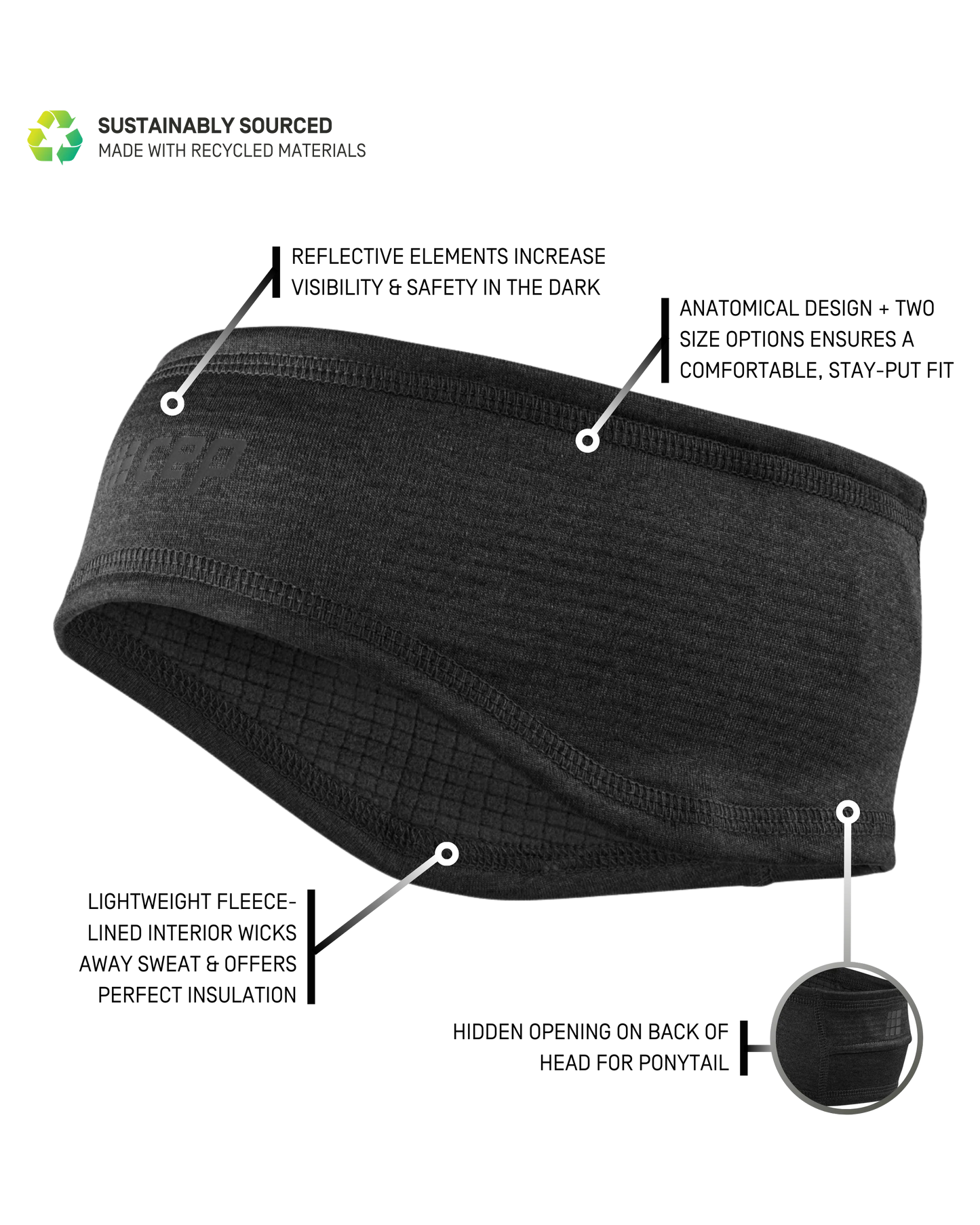 CEP Cold Weather Headband