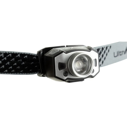Ultraspire Headlamps