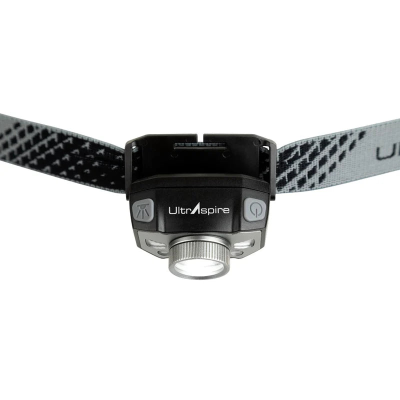 Ultraspire Headlamps