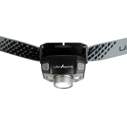 Ultraspire Headlamps