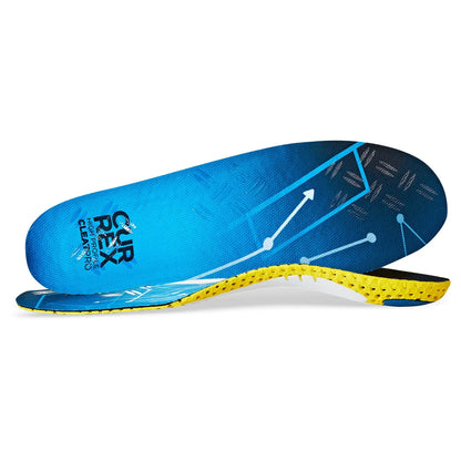 Currex Insoles
