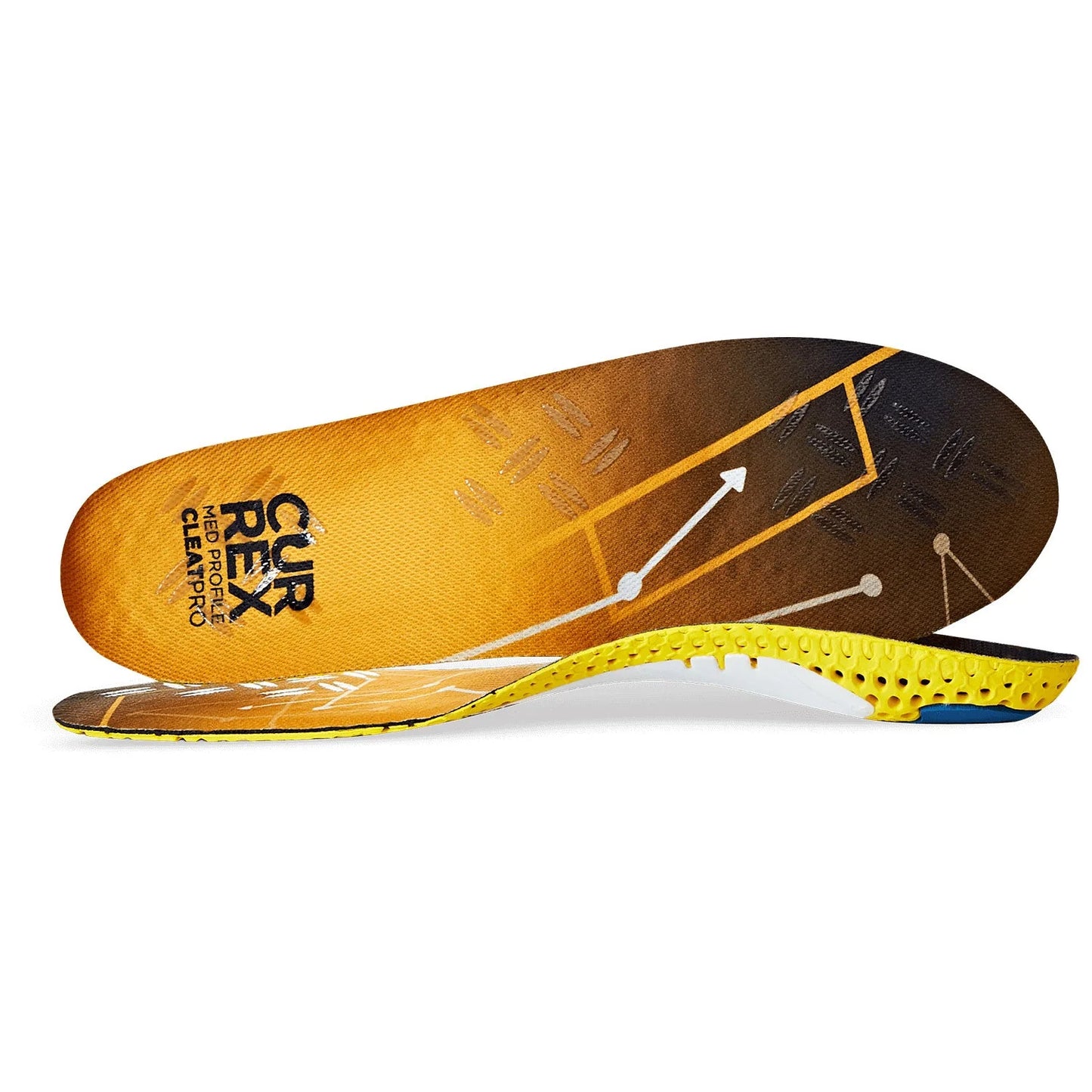 Currex Insoles