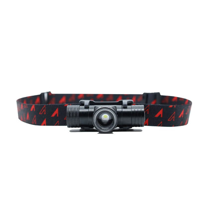 Ultraspire Headlamps