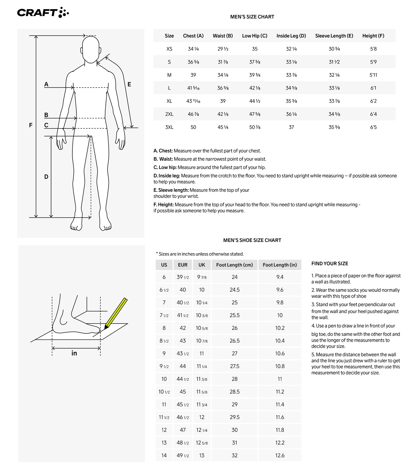 Craft Pro Hypervent Long Shorts 2 Men