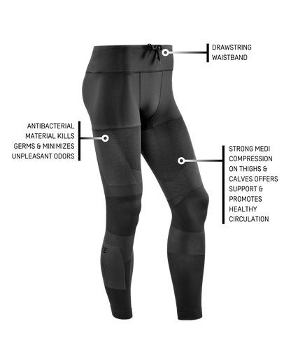 CEP Compression Run Tights 4.0 Men